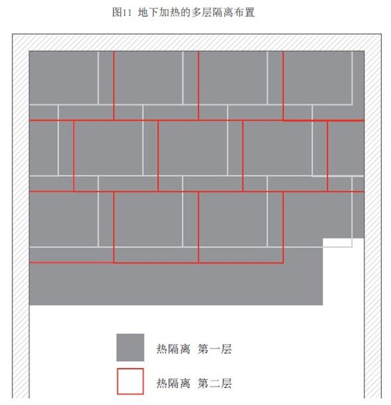 地暖管