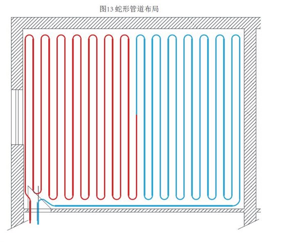 地暖管安装规范