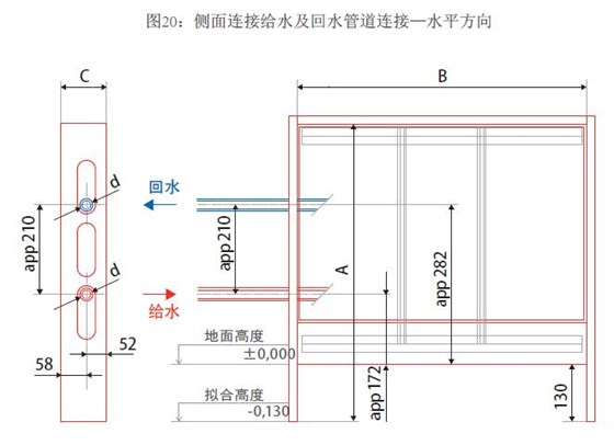 地暖管